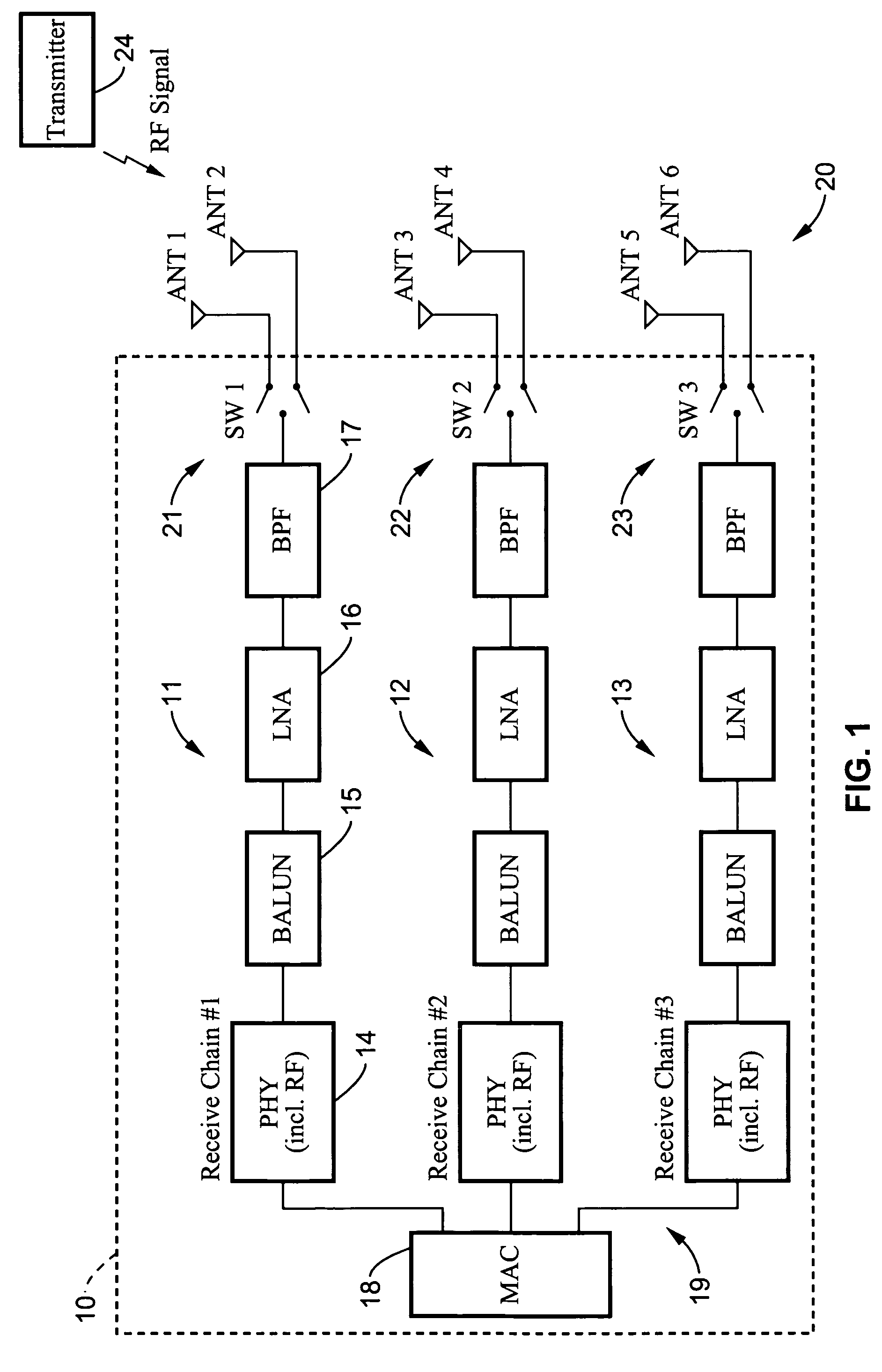 Method and apparatus to resist fading in mimo and simo wireless systems