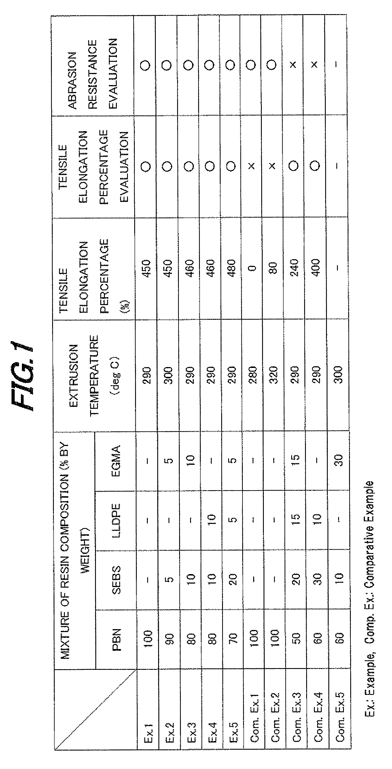 Insulated conductor and method for manufacturing same