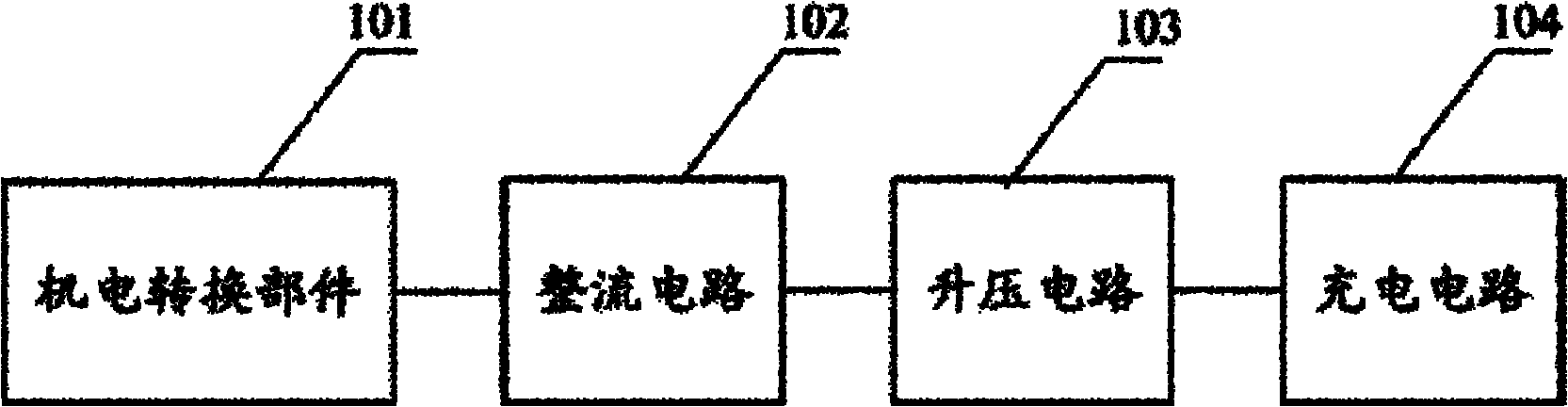 Automatic power generation mobile phone