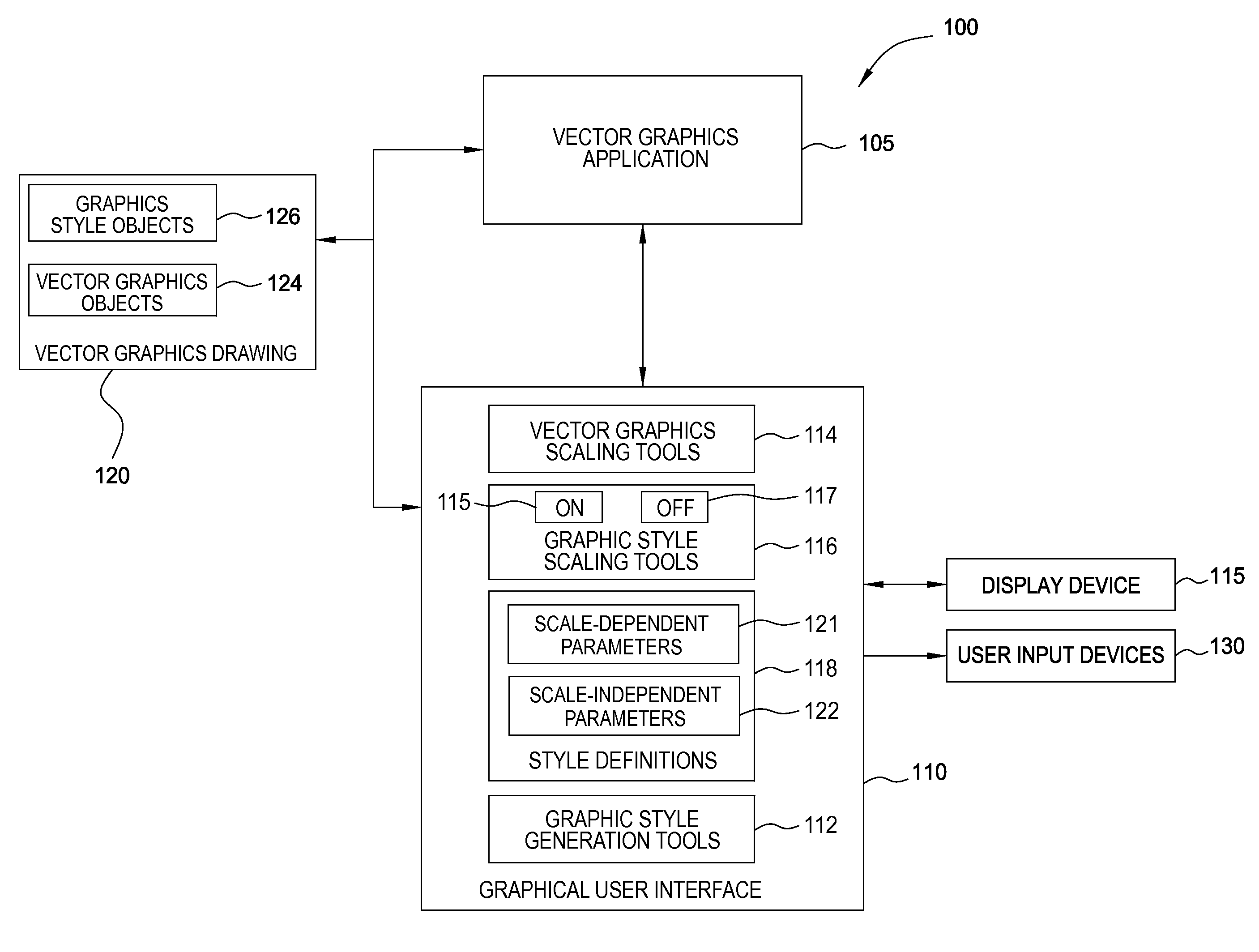 Scale-dependent rendering of natural media styles