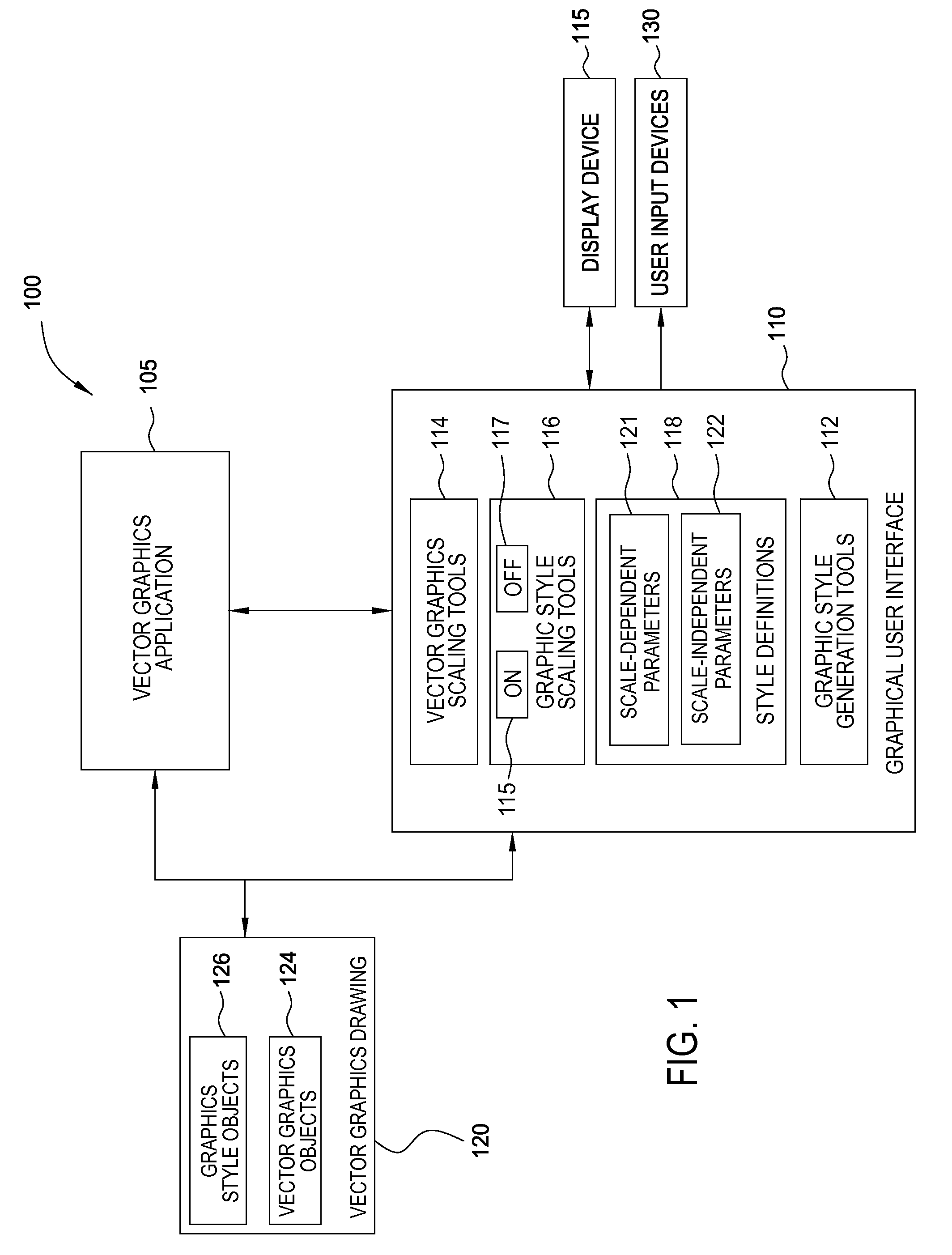 Scale-dependent rendering of natural media styles