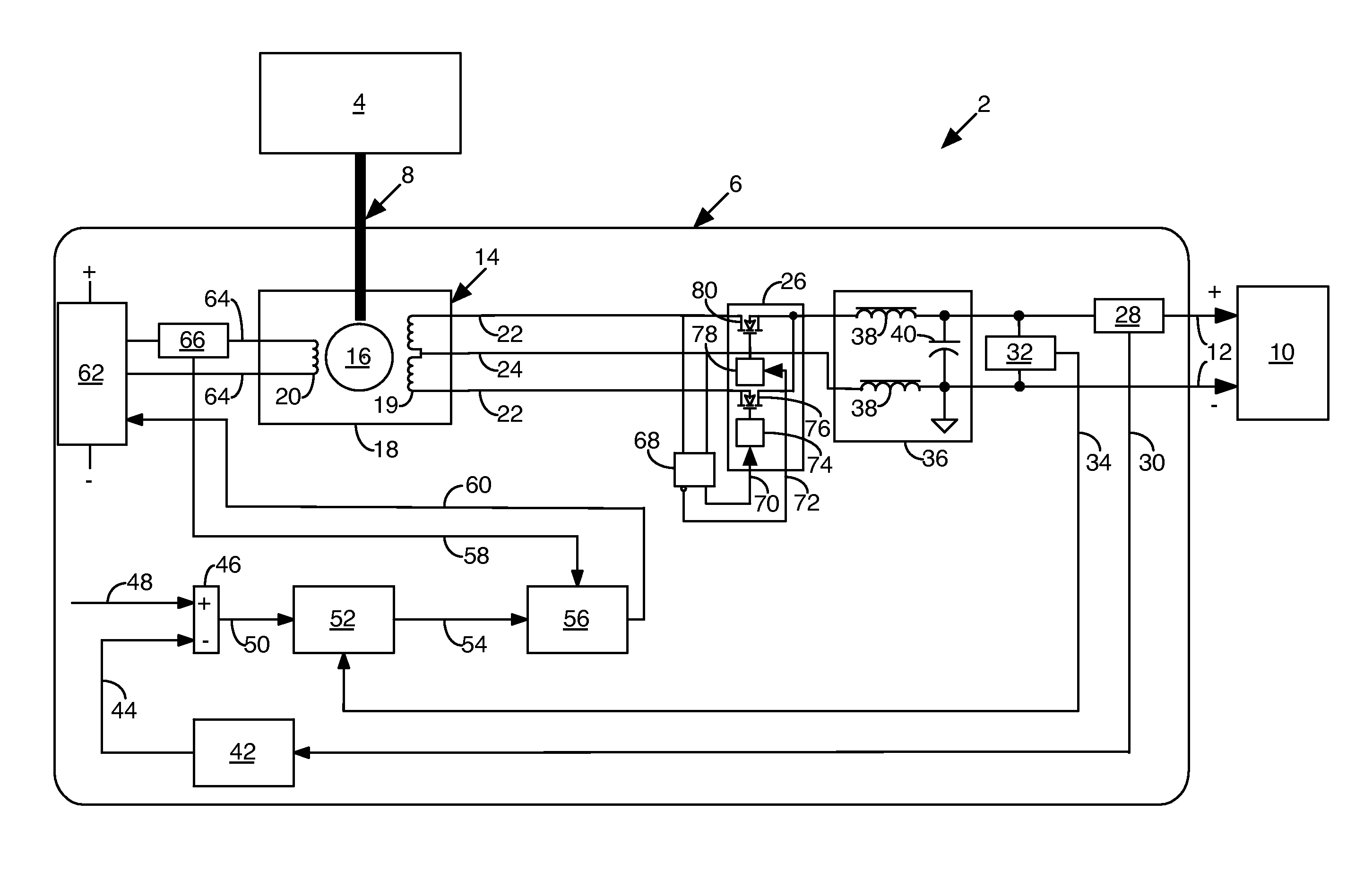 Power generating system with flux regulated generator