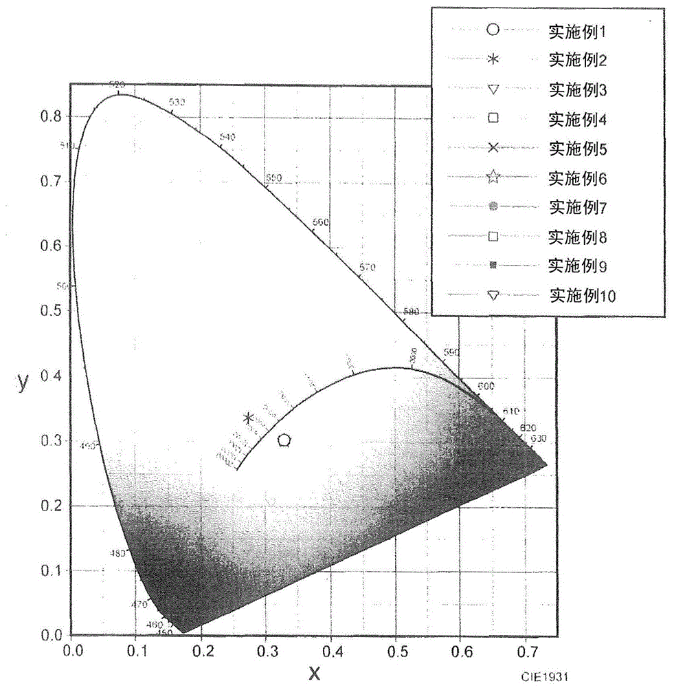 Silica glass member for wavelength conversion, and production method therefor