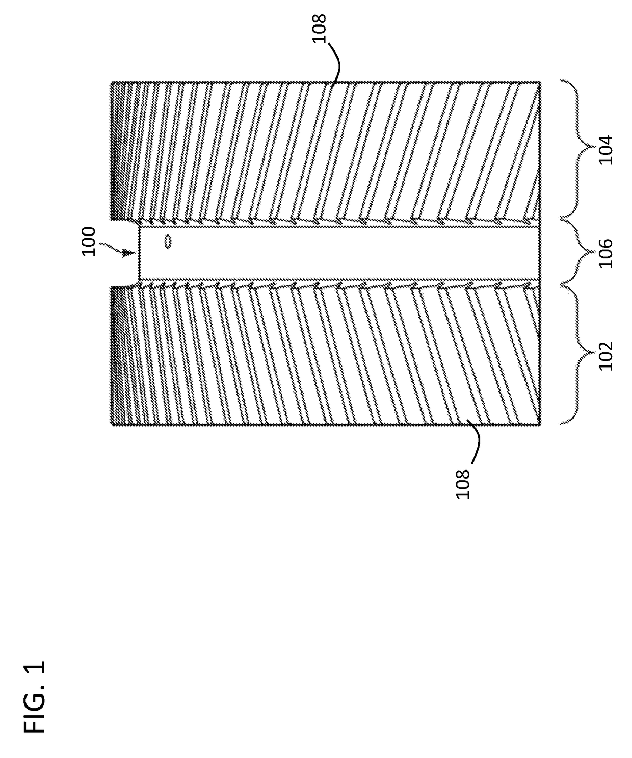 Methods and processes of forming gears