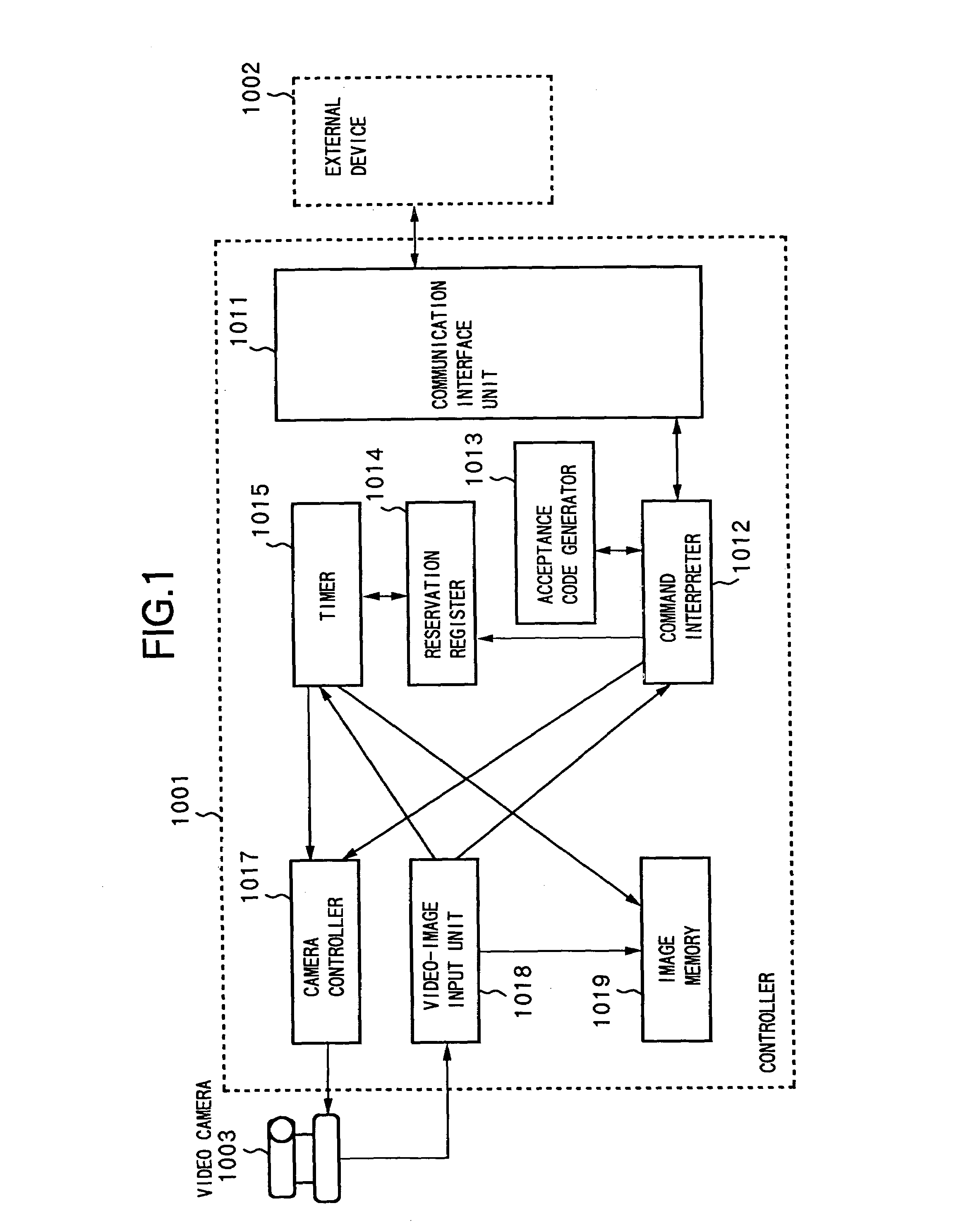 Communication method and apparatus, server and client on network, and program codes realizing communication thereof