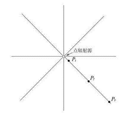 Method for background noise removal by electromagnetic measuring technology