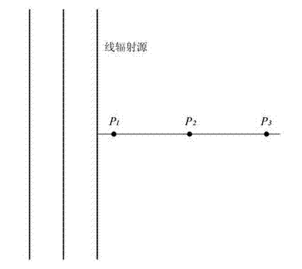 Method for background noise removal by electromagnetic measuring technology
