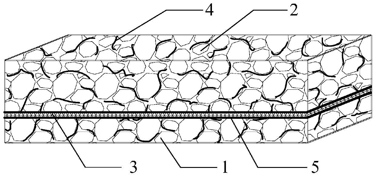 High tensile permeable concrete sandwich structure and preparation method