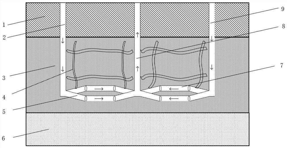 Well spacing structure for coal underground in-situ pyrolysis and ...