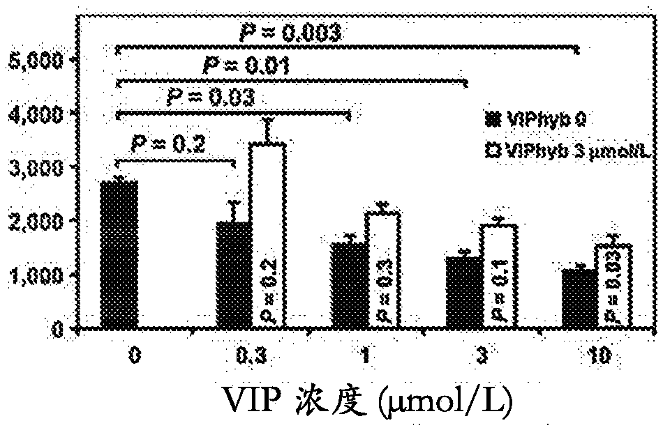 Methods of treating cancer and infectious diseases using cell based therapies