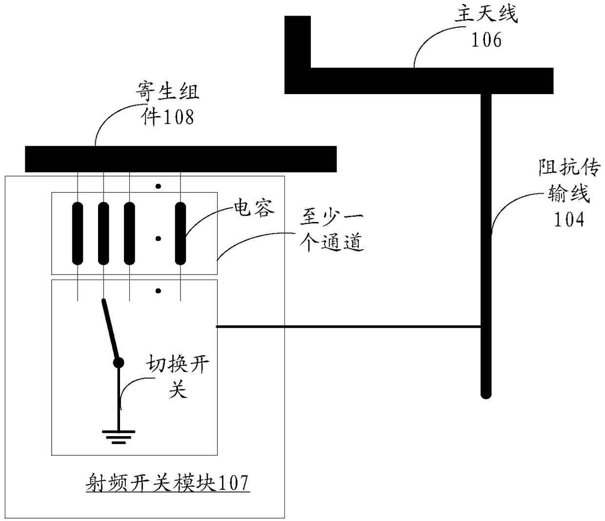 An antenna tuning method and a wireless terminal