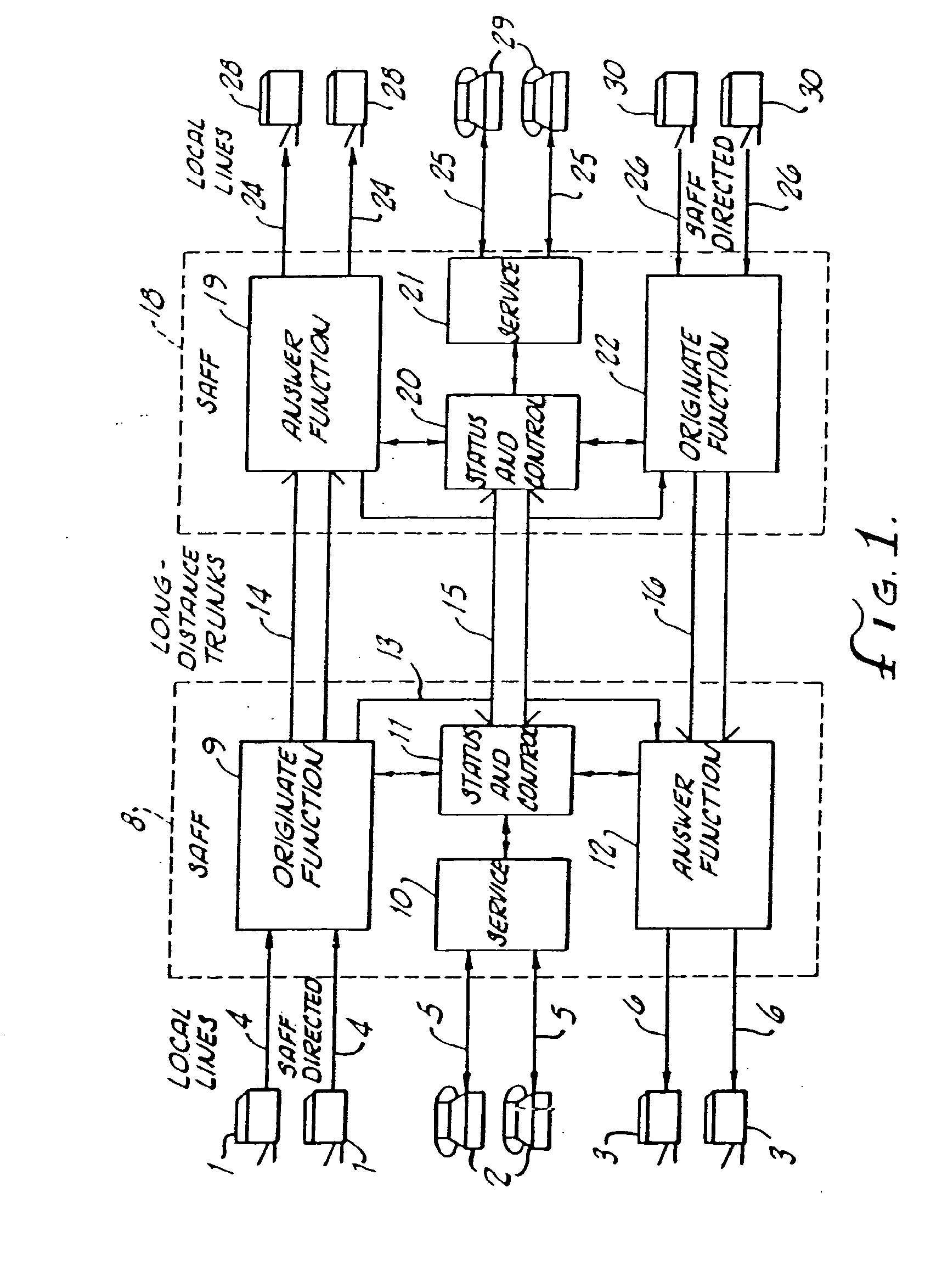 Facsimile telecommunications system and method