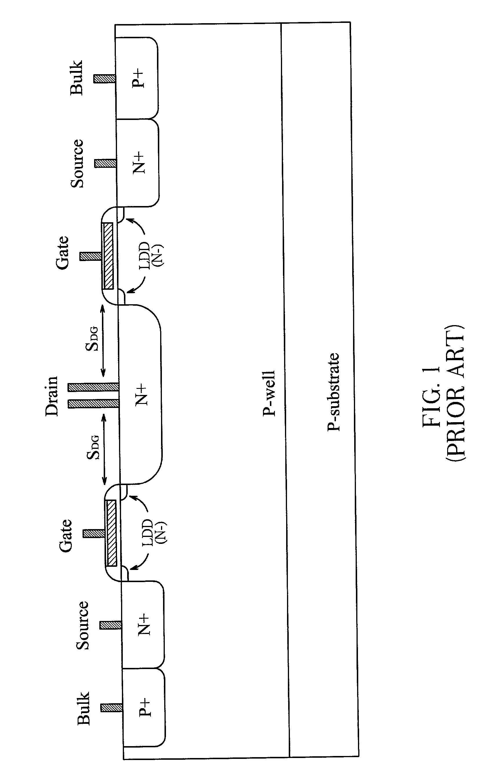 Method for manufacturing semiconductor devices having ESD protection
