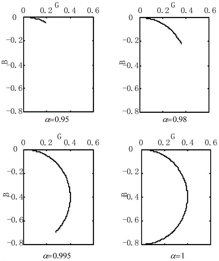 Method for designing fractional-order single-tuning LC filter