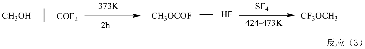 Method for preparing fluorine-containing ether