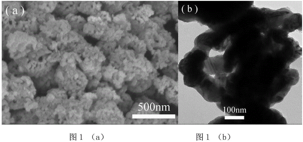 Method for simply and stably preparing micro-nano hollow copper