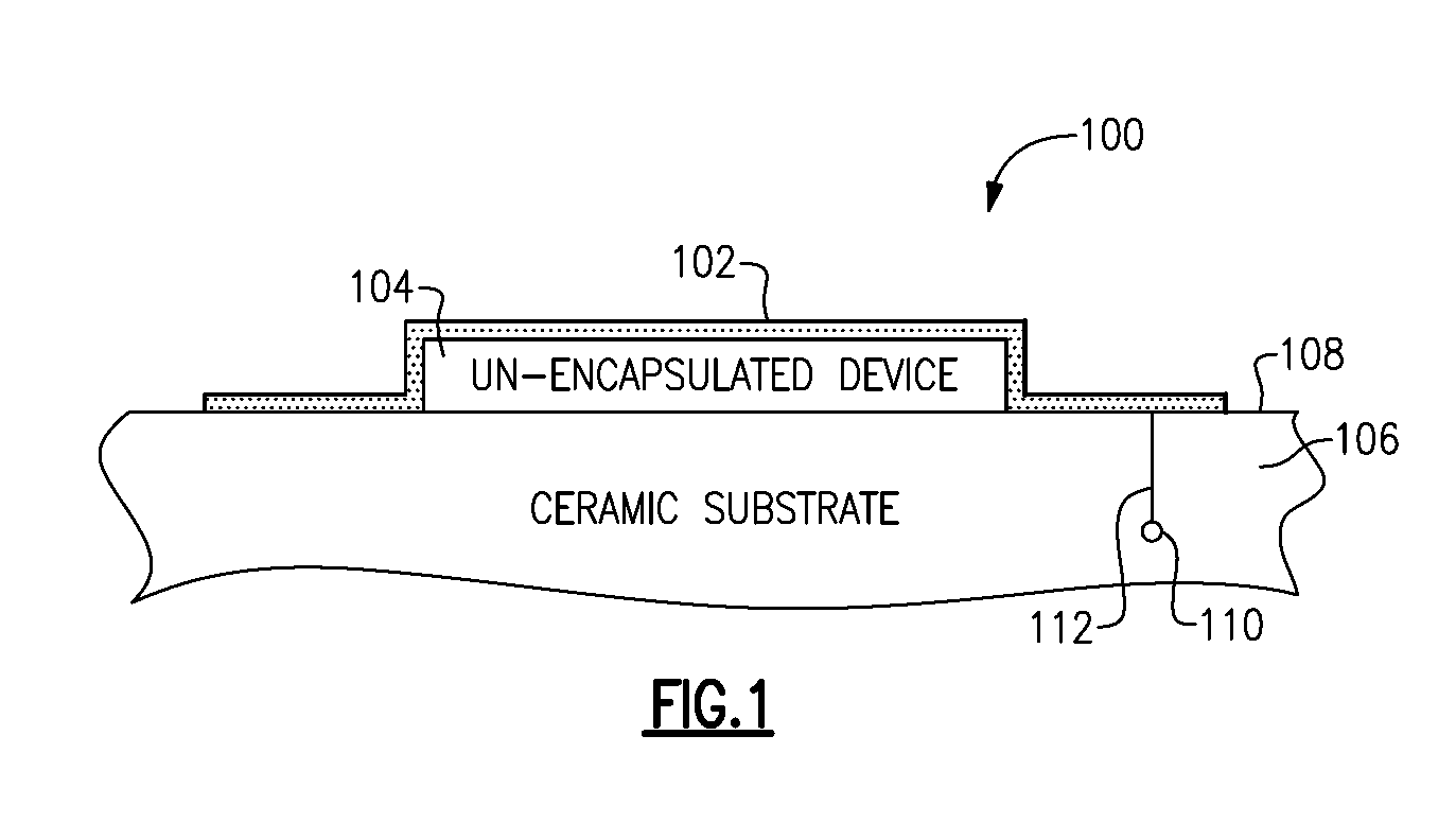 Devices and methods related to packaging of radio-frequency devices on ceramic substrates