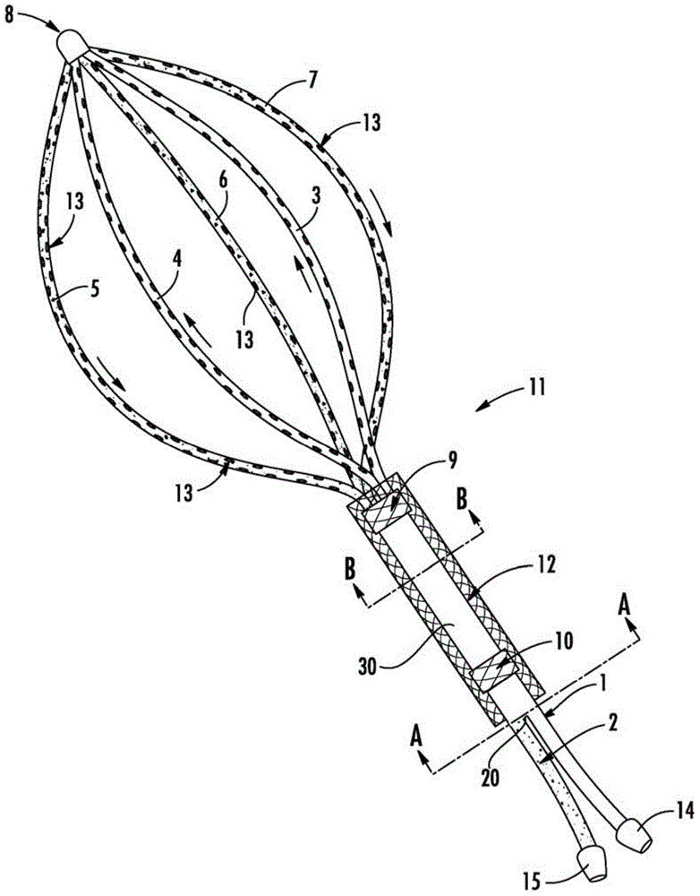 High flux basket catheter for efficient, continuous flow peritoneal dialysis