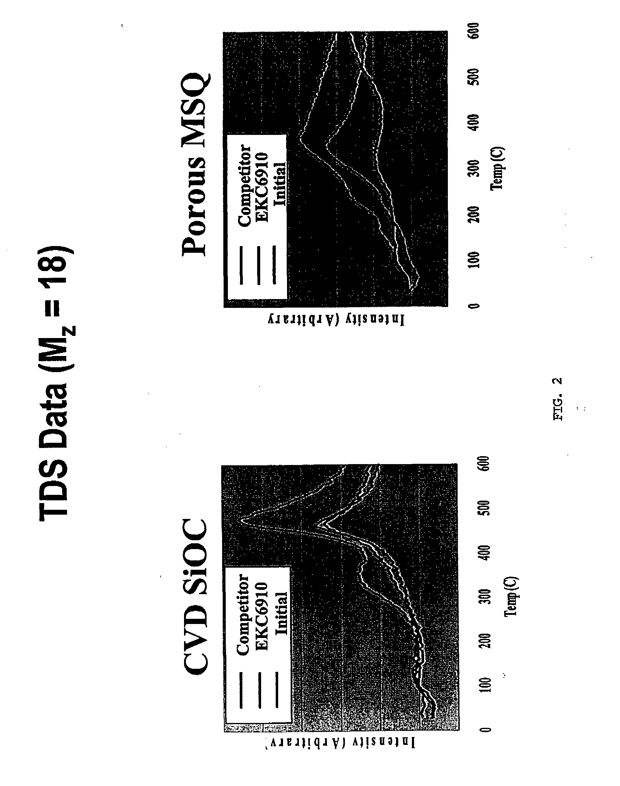 Aqueous fluoride compositions for cleaning semiconductor devices