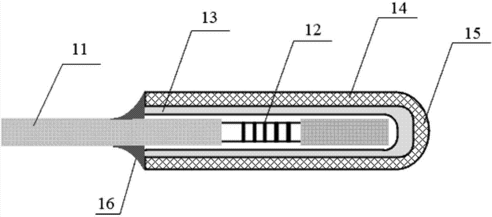 Ultra-wide-range fiber Bragg grating temperature sensor