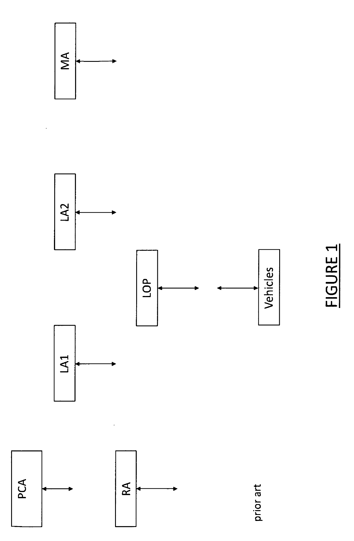 Method and system for secure connected vehicle communication