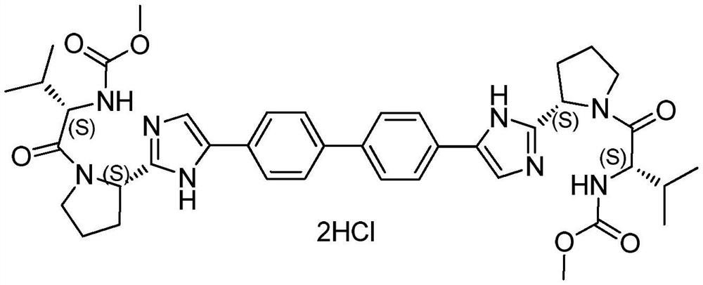 A kind of refining method of daclatasvir hydrochloride