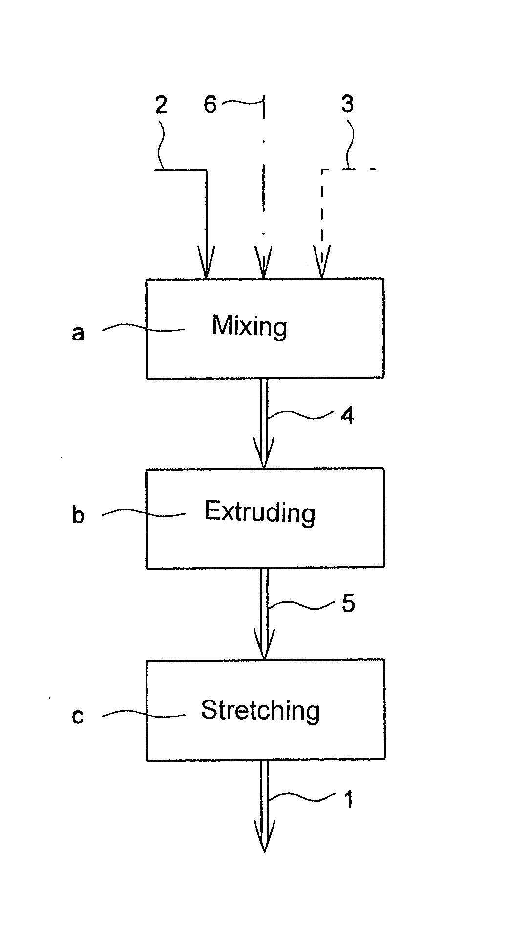 Method for the production of a filter membrane and filter membrane