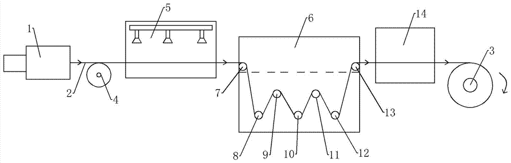 Cooling process for production of shielding tape