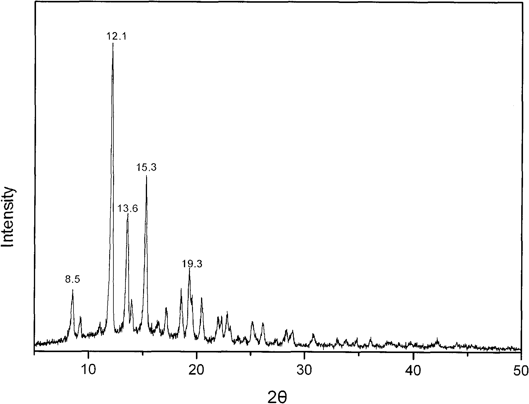 Methylprednisolone aceponate new crystal form and preparation method thereof
