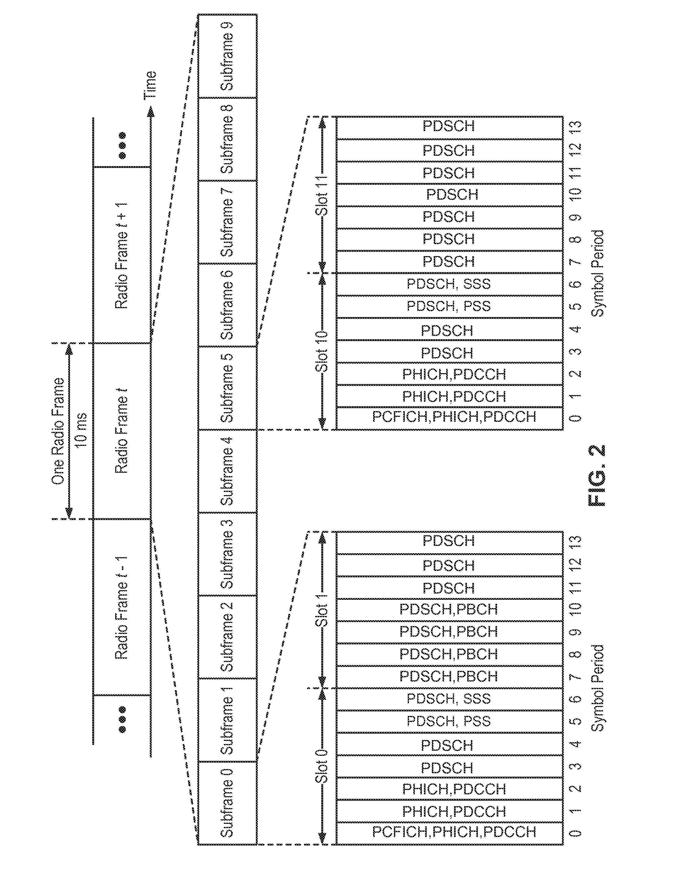 Interference classification-based carrier sense adaptive transmission (CSAT) in unlicensed spectrum