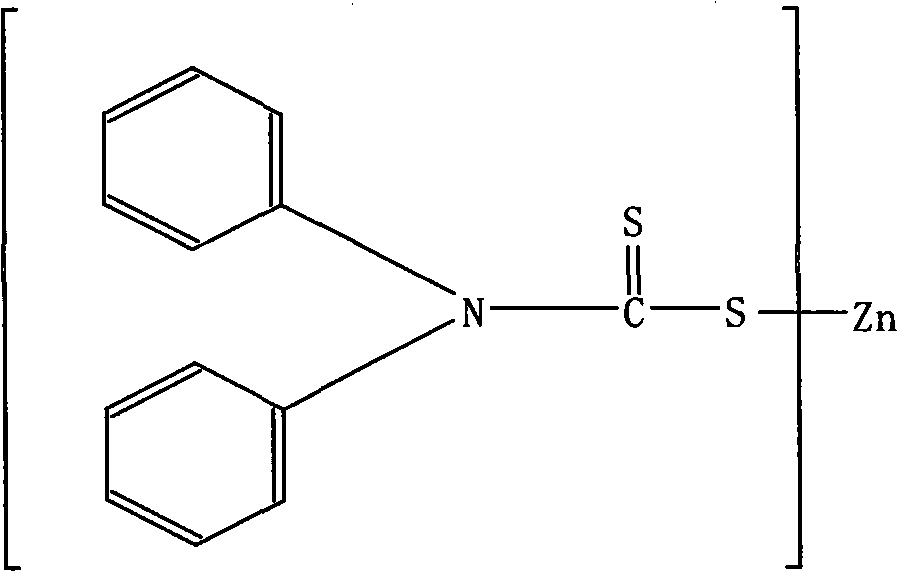 Method for preparing zinc diphenyl dithiocarbamate