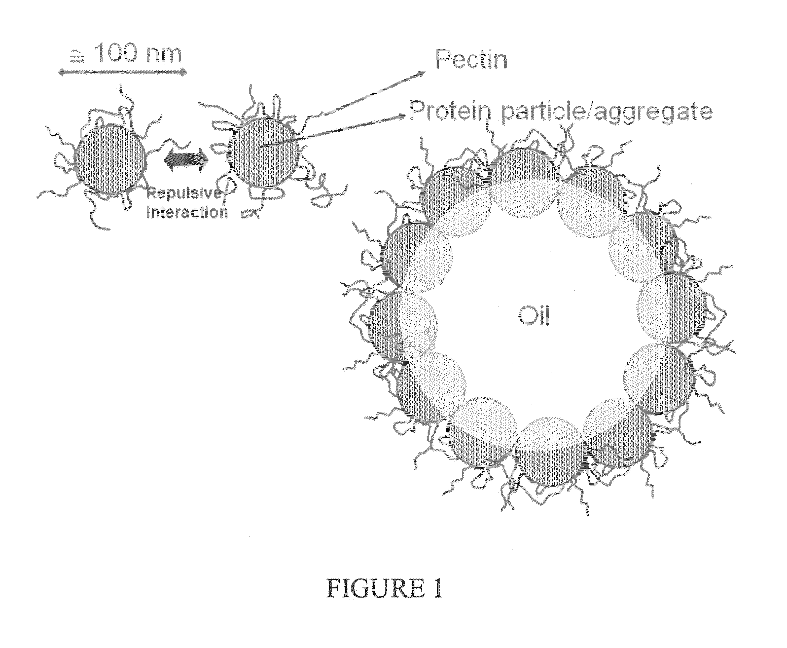Acidic Aqueous Product Comprising Oil-Containing Microcapsules and Method for the Manufacture Thereof
