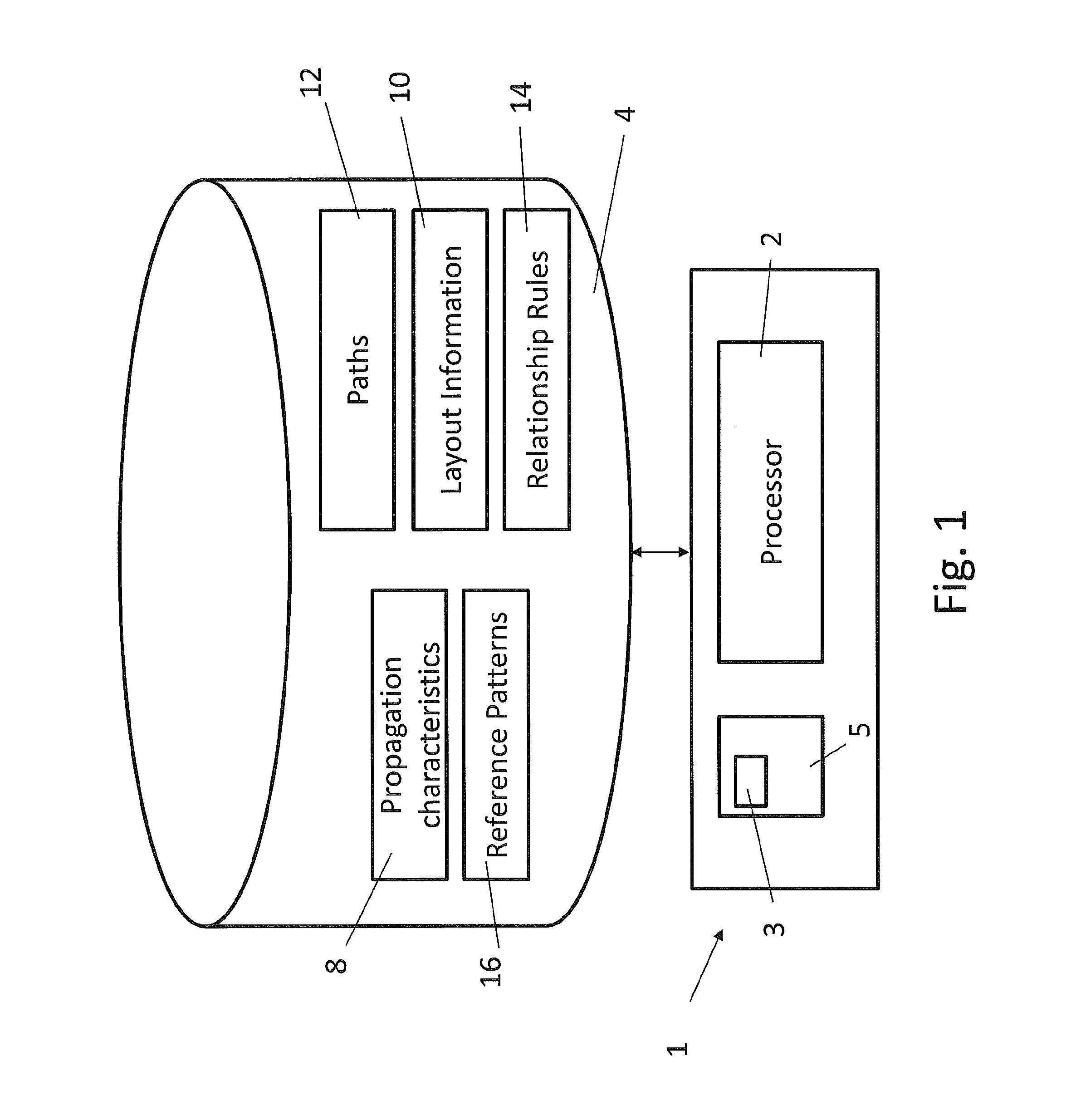 Method of estimating position of a device