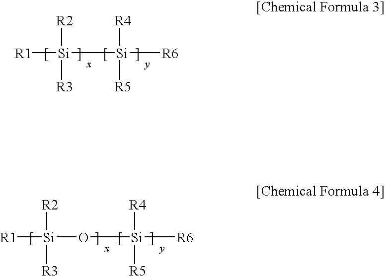 Branched (Meth)acrylate Copolymer with High Refractive Index and Method for Preparing the Same