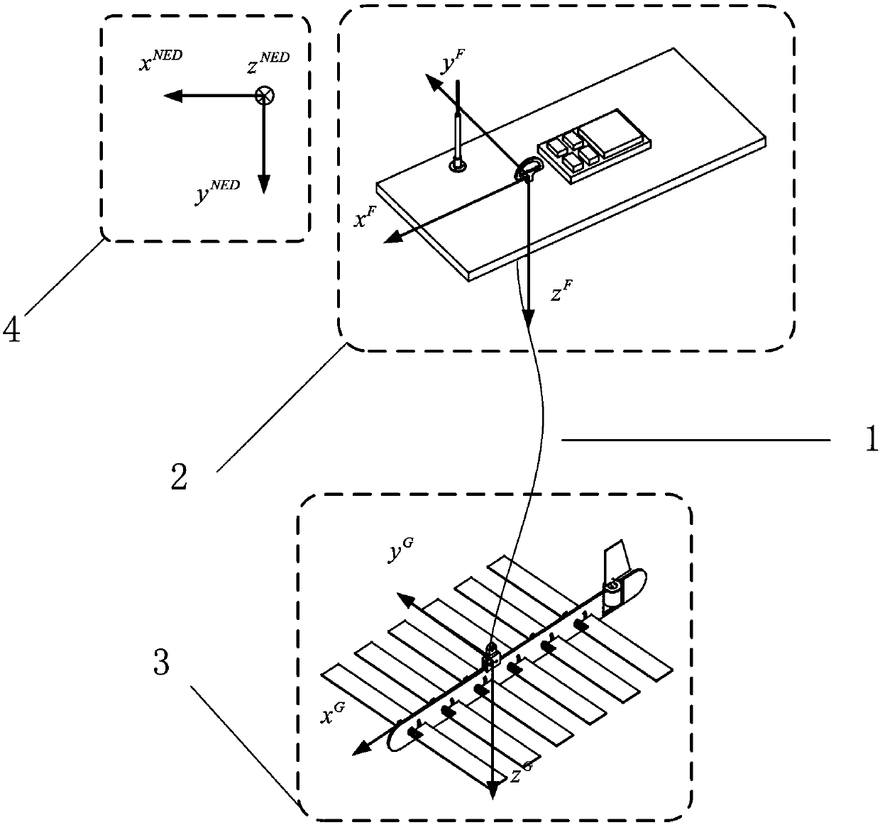 Motion prediction method for flexibly-connected wave glider