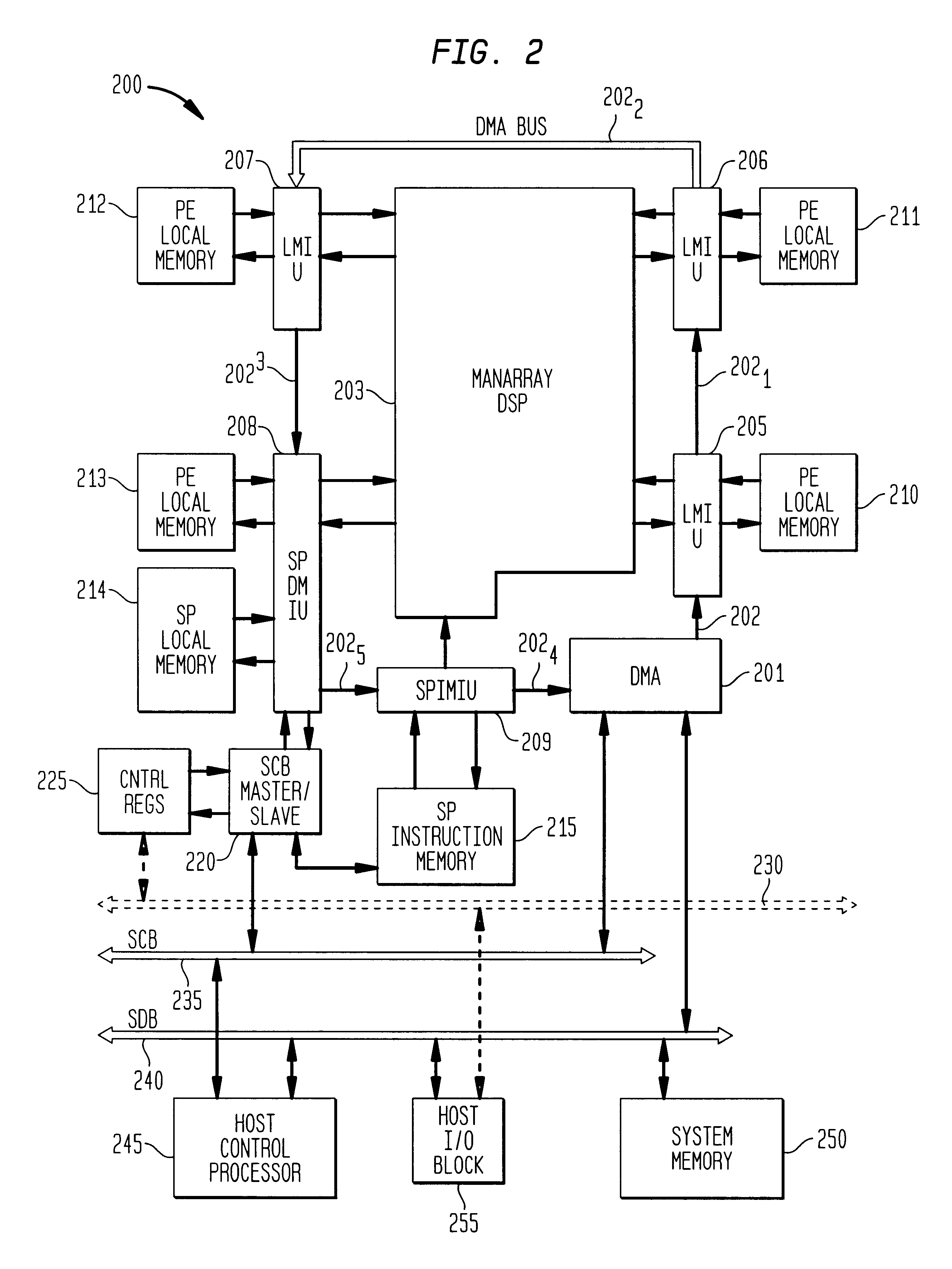 Methods and apparatus for providing data transfer control