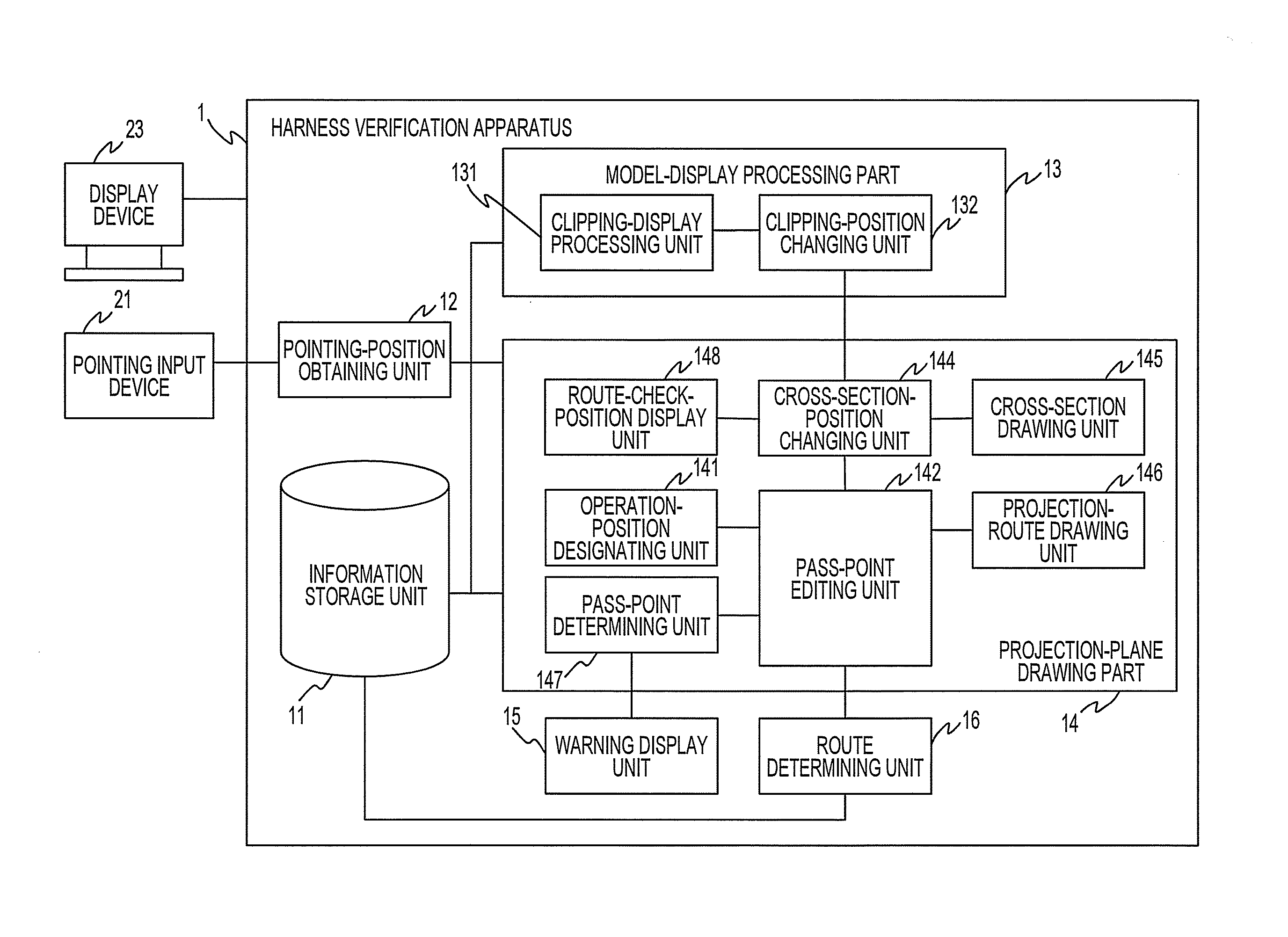 Harness verification apparatus, harness verification method and storage medium