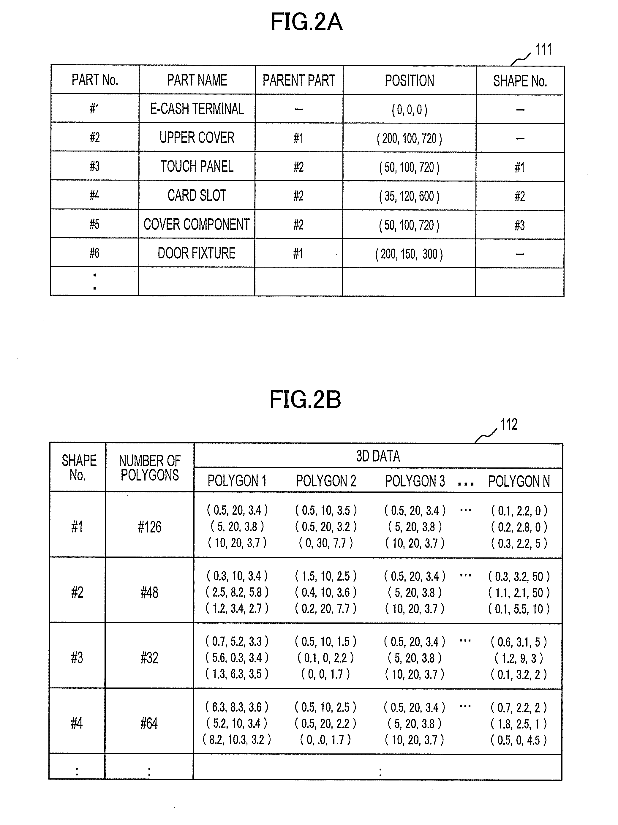 Harness verification apparatus, harness verification method and storage medium