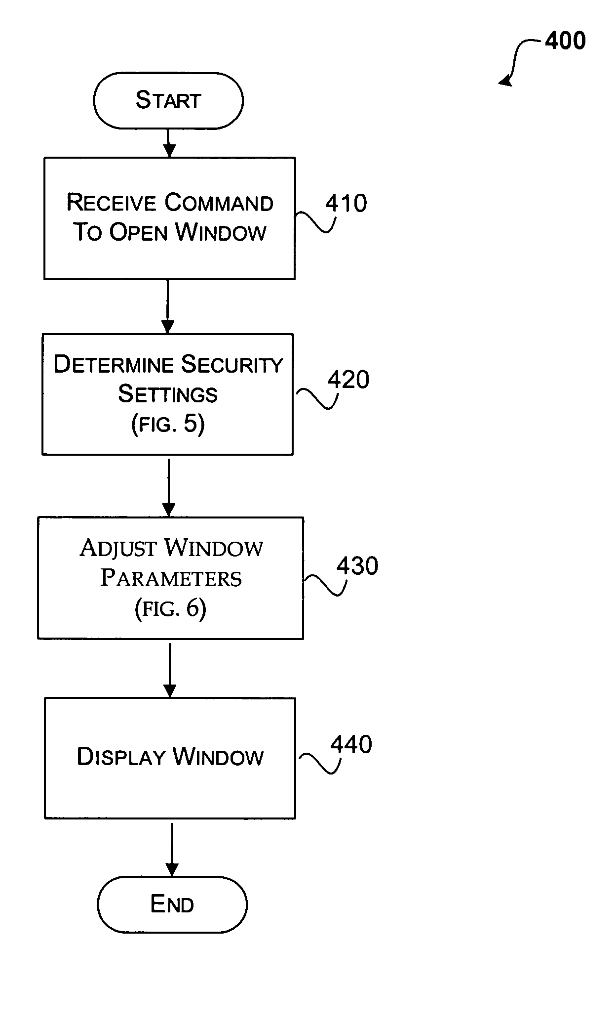 Displaying a security element with a browser window