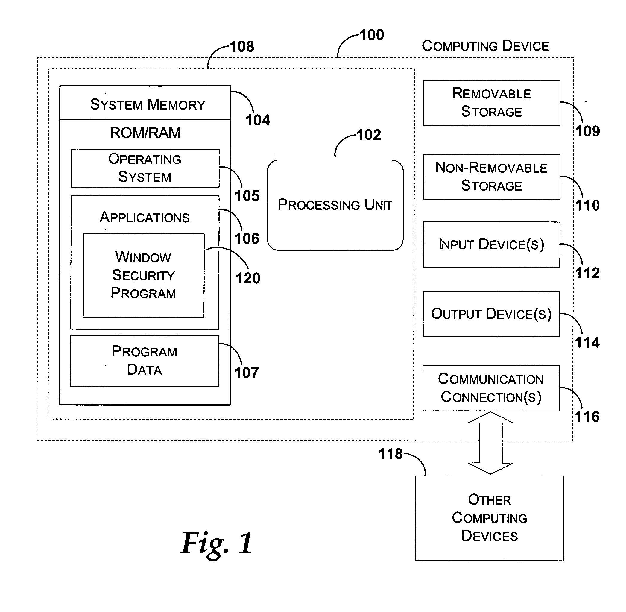 Displaying a security element with a browser window