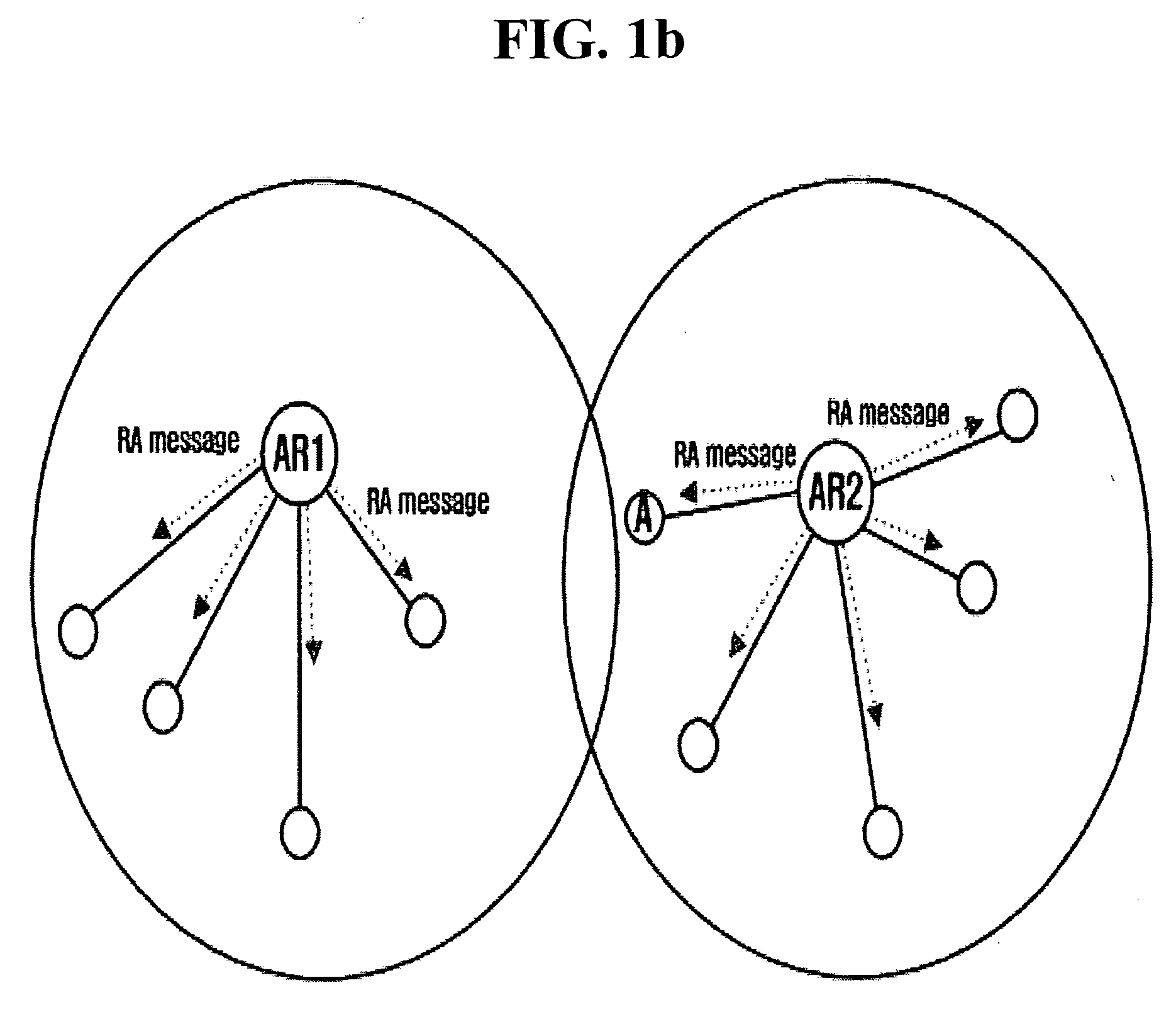 Network apparatus for stable handoff in IP-based mobile ad hoc network system, and handoff method using the same