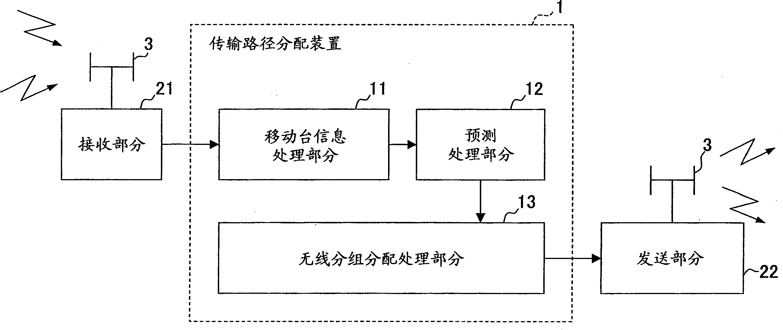 Transmitting device for assigning data for receiving device selected from plurality of receiving devices to shared channel