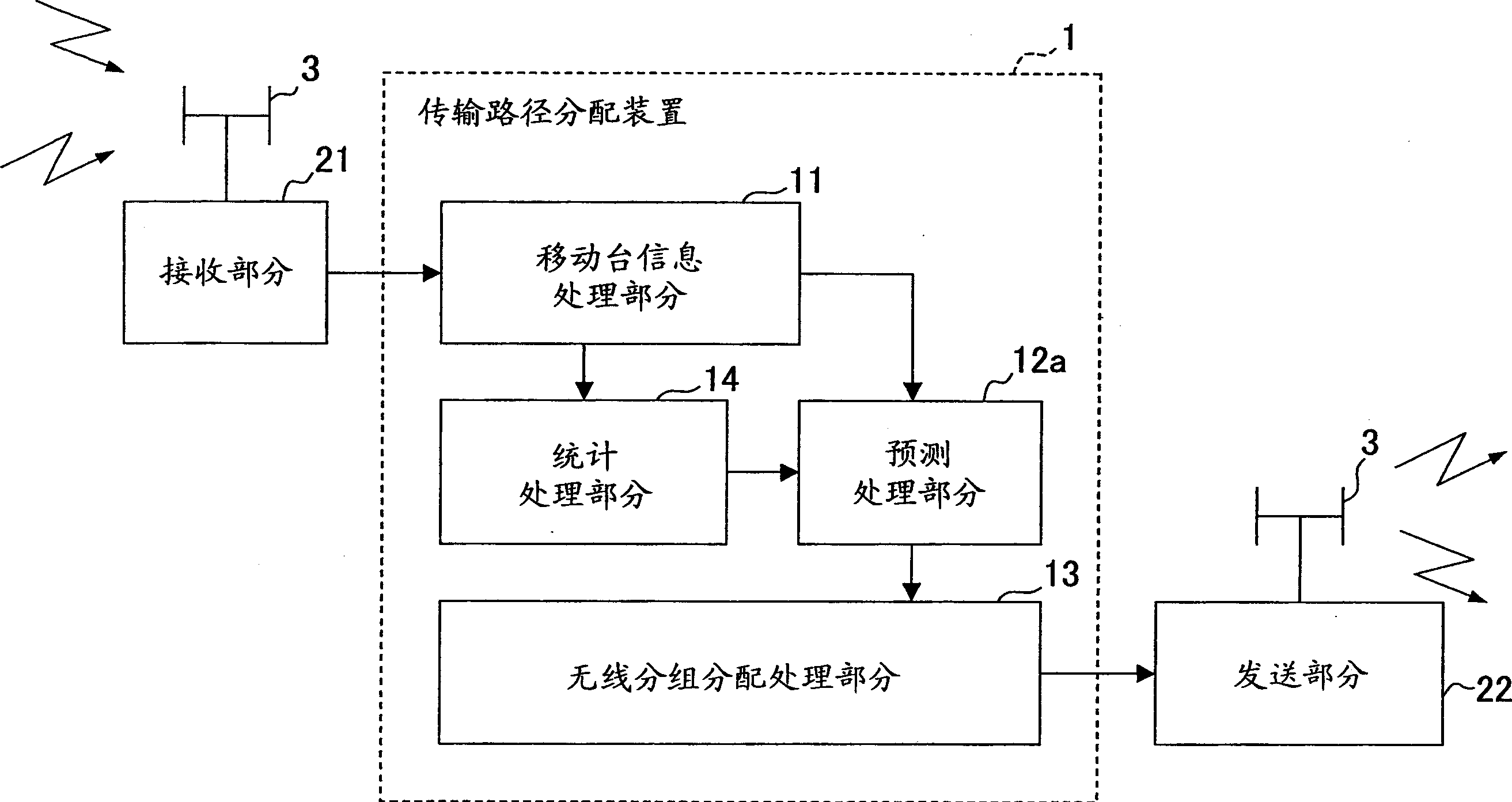 Transmitting device for assigning data for receiving device selected from plurality of receiving devices to shared channel