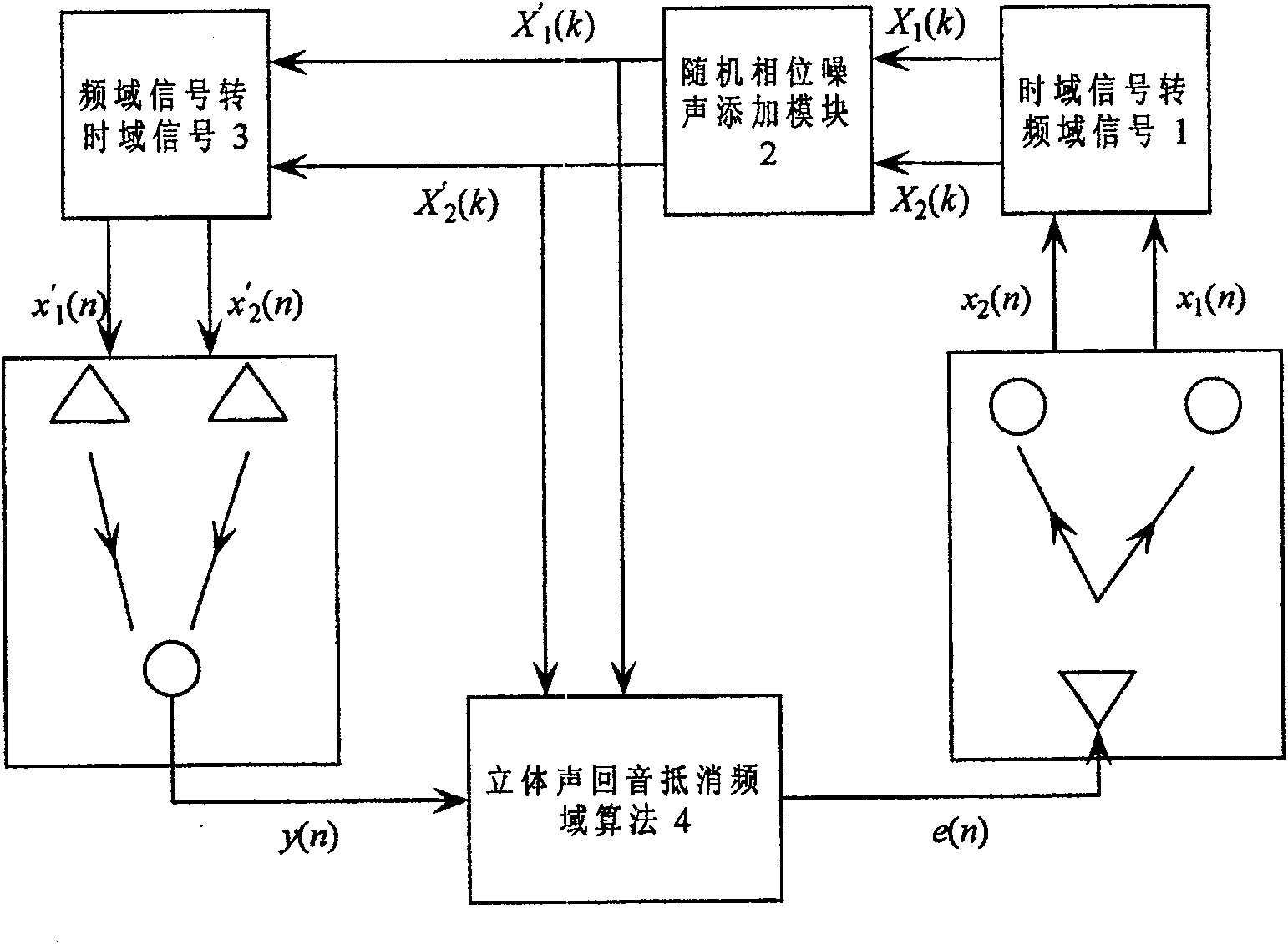 Nondestructive voice quality stereo echo cancelling method