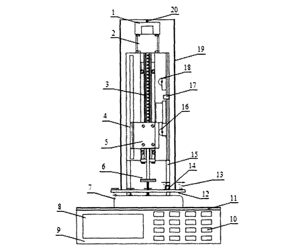 Spring performance automatic testing device