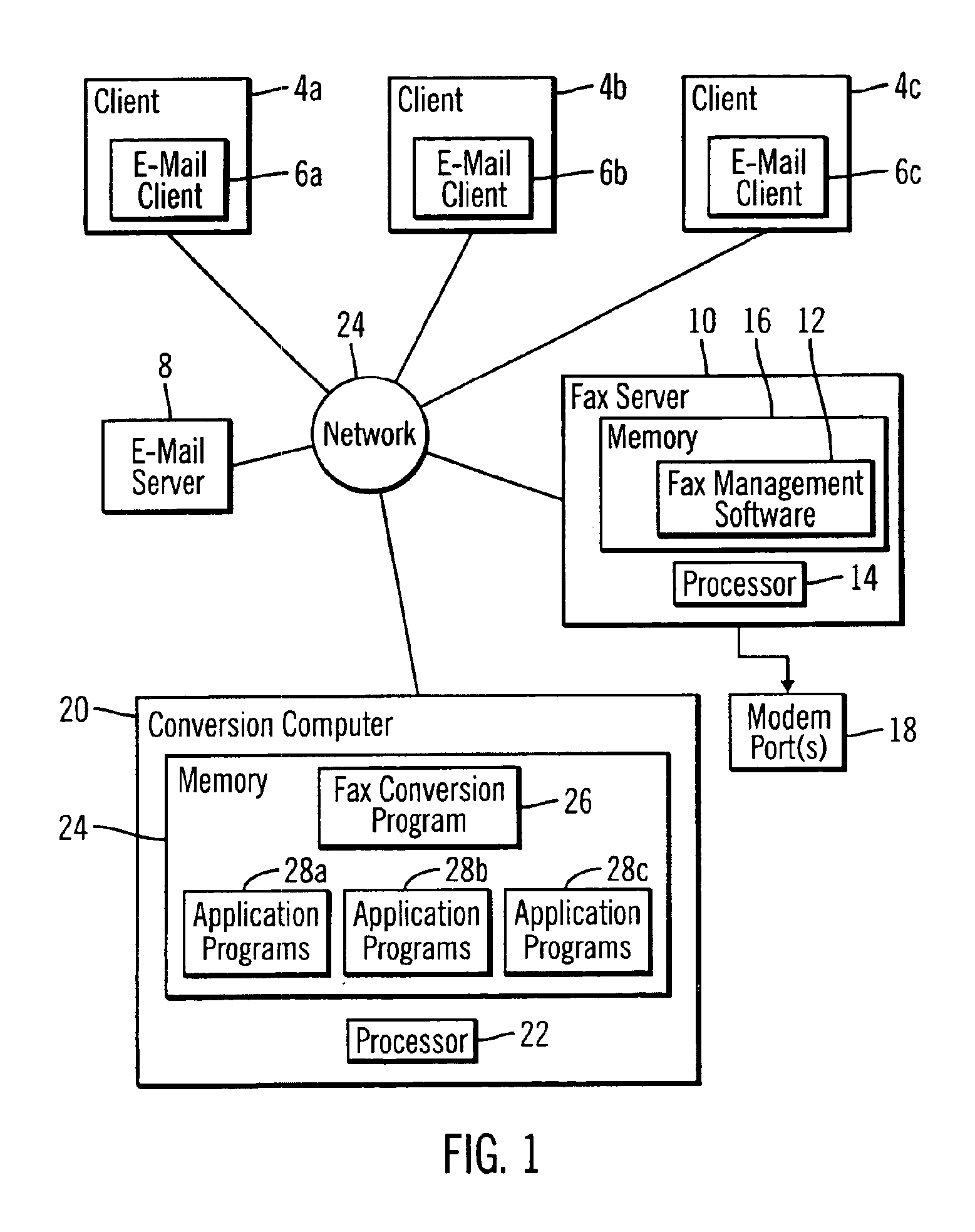 Method, system, and program for transmitting facsimiles in a network environment where multiple fax servers use a common rendering machine