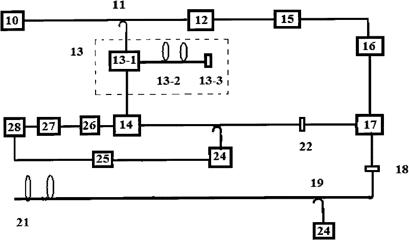 Distributed optical fiber Brillouin sensor fused with optical fiber Brillouin frequency shifter