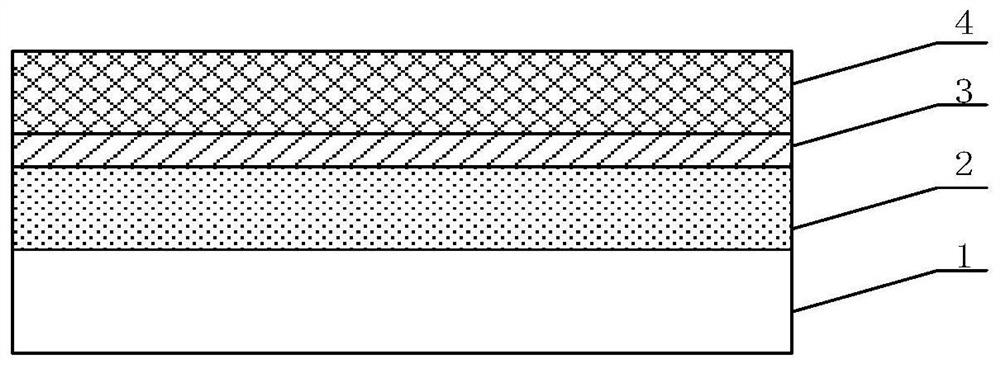 Ultrathin wafer optical narrow-band filter and preparation method thereof