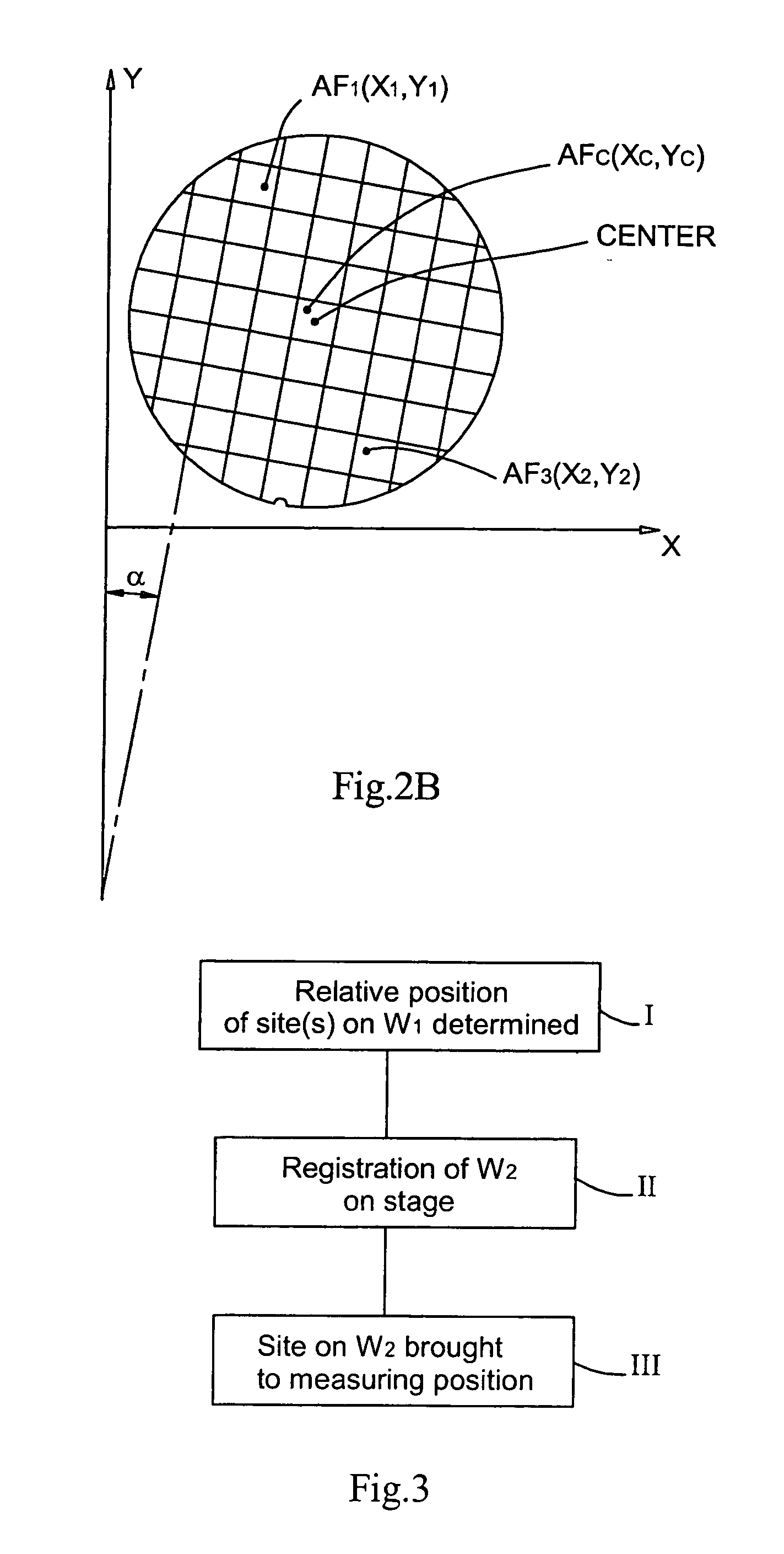 Method and system for positioning articles with respect to a processing tool