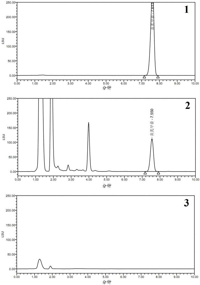 Quality inspection method of Wujiaqi oral liquid (Chinese patent medicine prepared from acanthopanax root and radix astragali)